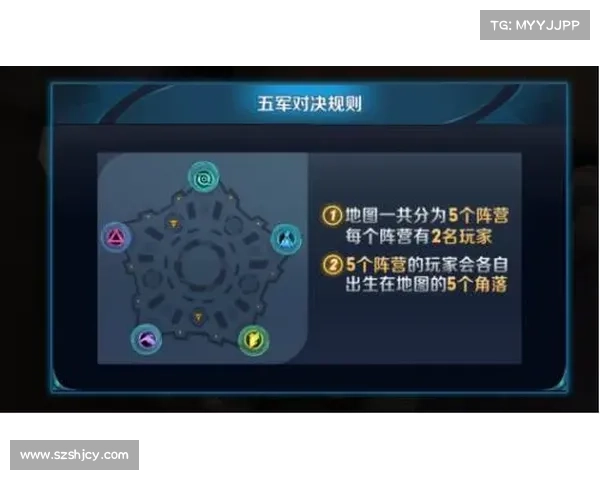 五军对决中的地图策略解析:掌控地形优势的四大核心要素 五军对决中的地图策略解析:掌控地形优势的四大核心要素