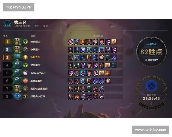 云顶之弈4.5版本最强阵容解析与搭配技巧全攻略 云顶之弈4.5版本最强阵容解析与搭配技巧全攻略