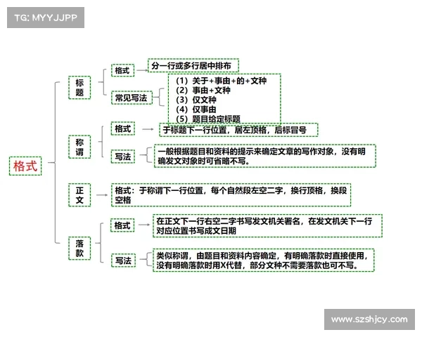 暴君行为成因深度剖析及应对策略全解析 暴君行为成因深度剖析及应对策略全解析