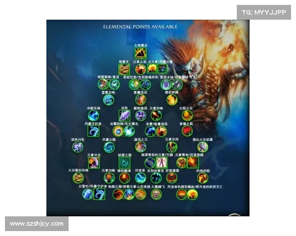 魔兽世界元素太初之力五大关键要素深度解析与探索 魔兽世界元素太初之力五大关键要素深度解析与探索
