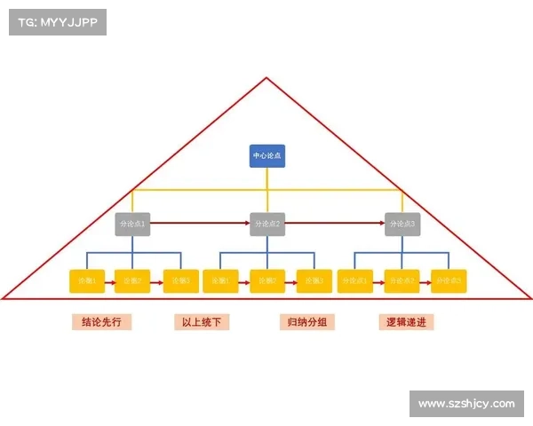 全面解析iwrite如何提升创作效率与优化写作流程的实用策略 全面解析iwrite如何提升创作效率与优化写作流程的实用策略