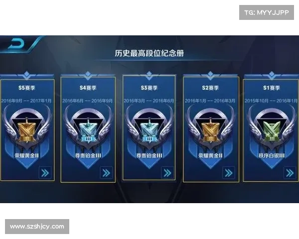 赛季奖励是否能真实反映玩家段位实力的影响分析 赛季奖励是否能真实反映玩家段位实力的影响分析