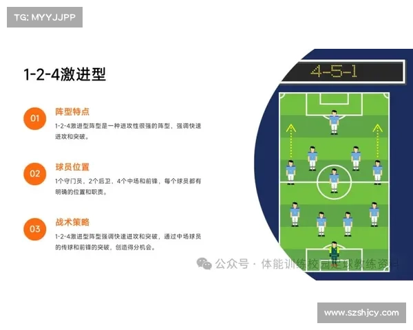从战术视角解析曼城7号在现代足球体系中的防守角色转变